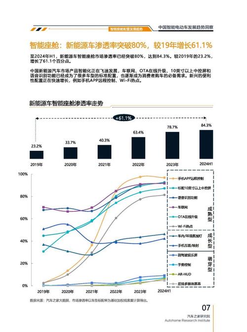 重庆158起亚对未来市场的预测，名爵汽车品牌文化的传播